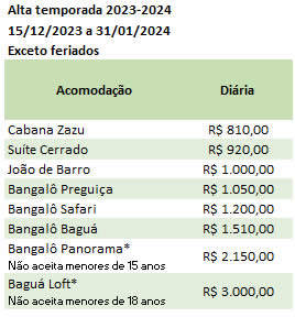 baguafev1 2 r2 c2alta