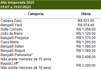 alta temporada