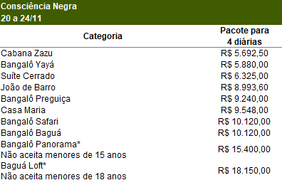 cosnciencia negra1