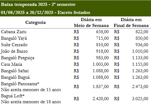 bagua pousada saojorge cerrado tarifario1