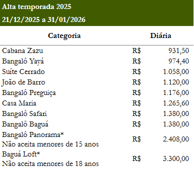 bagua pousada saojorge cerrado tarifario2