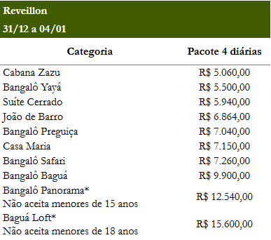 bagua pousada saojorge cerrado tarifario4